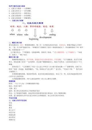 难忘点滴——记叙叙事型阅读(一)