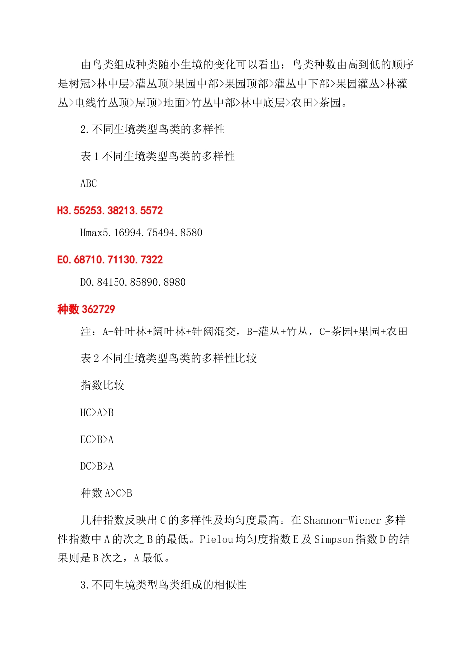 雅安老板山春季鸟类群落多样性及分布格局_第3页