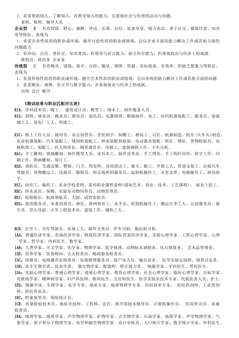 霍兰德职业兴趣测试量表及测试结果对照表_第3页