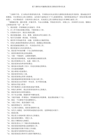 霍兰德职业兴趣测试量表及测试结果对照表