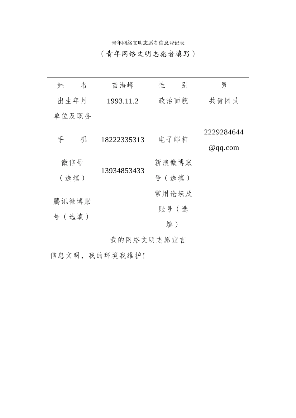 青年网络文明志愿者信息登记表-苗海峰_第1页