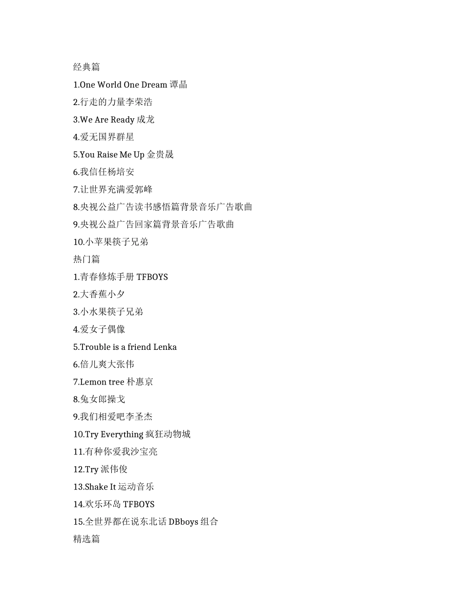 青春经典励志歌曲排行榜_第1页