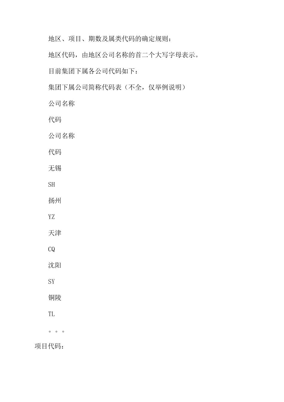 项目合同范本分类及合同范本编号指引_第2页