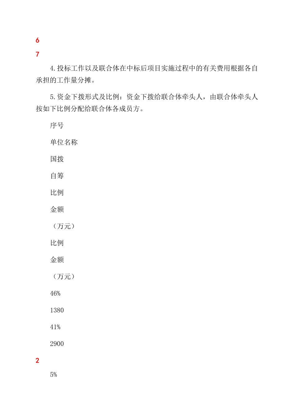 项目申报联合体协议范文书_第2页