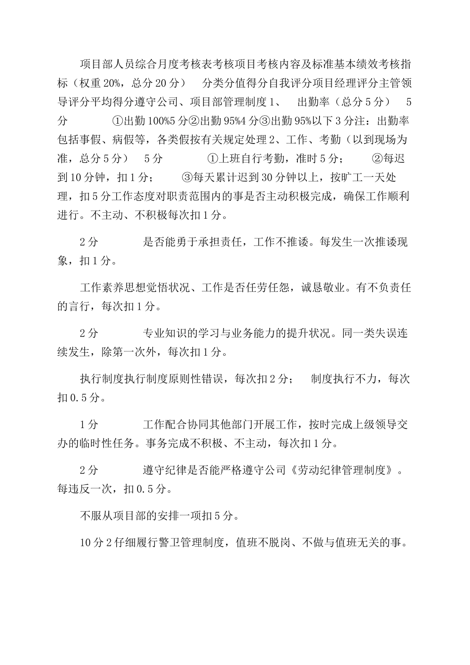 项目部管理人员考核办法_第2页