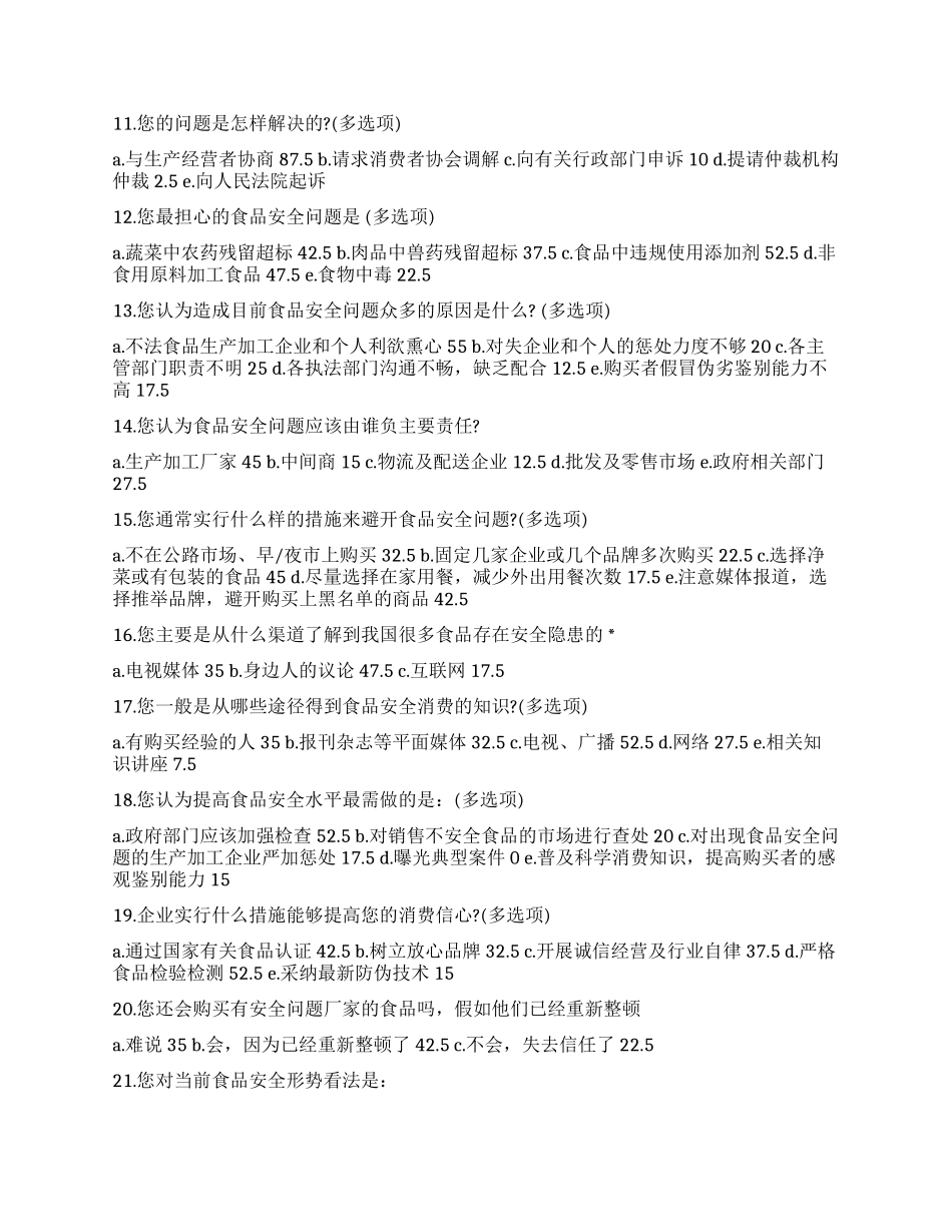 食品安全调查报告4篇_第2页