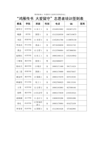 骆莱山培训会签到表