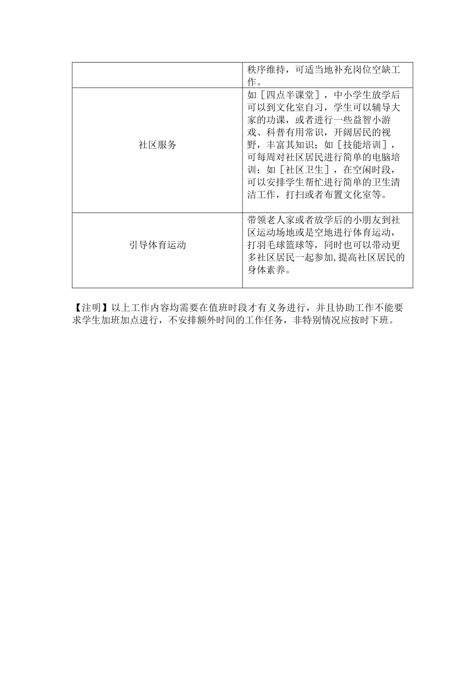 高新区社区文化中心日常值班方案-2_第2页