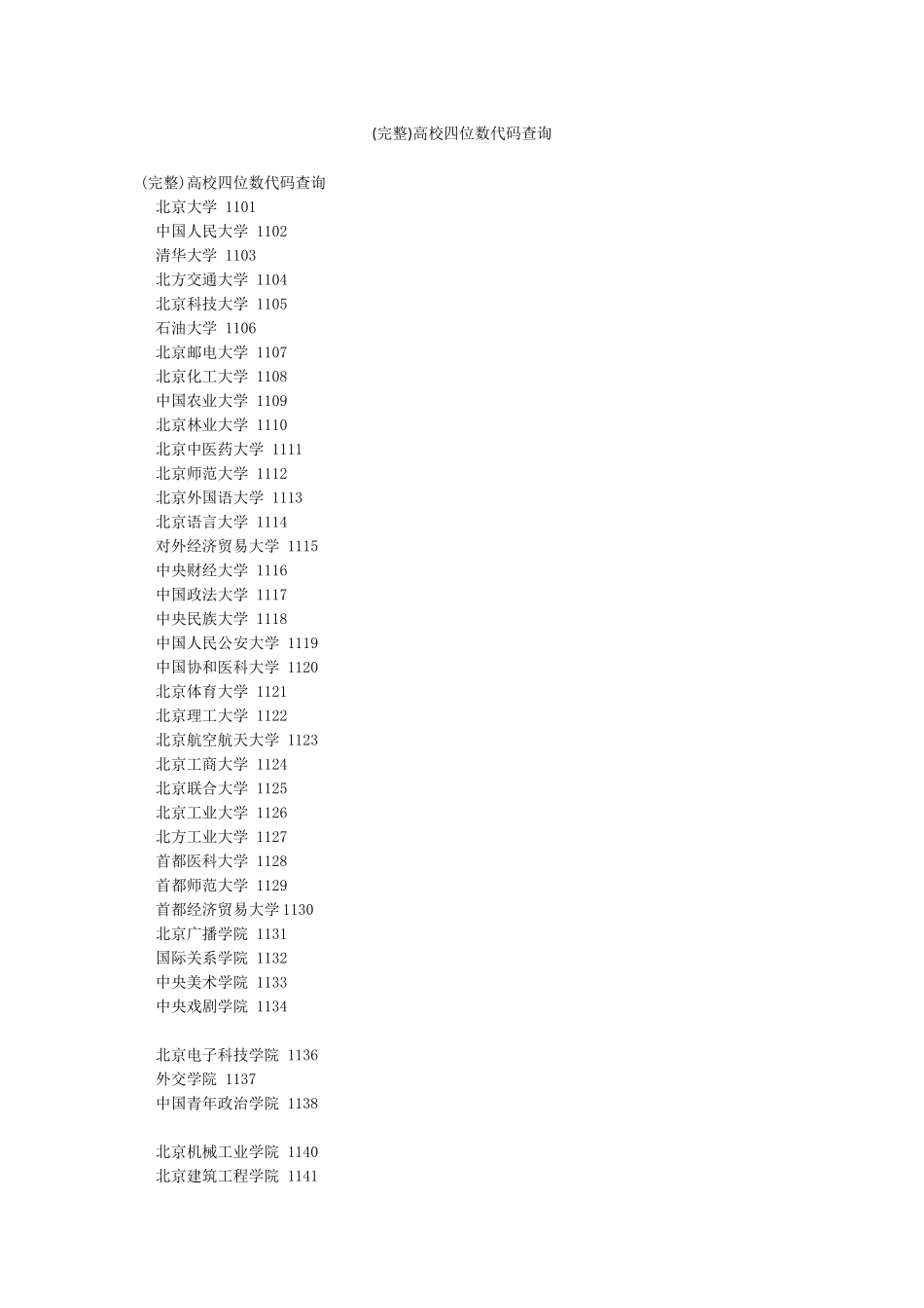 高校四位数代码查询_第1页