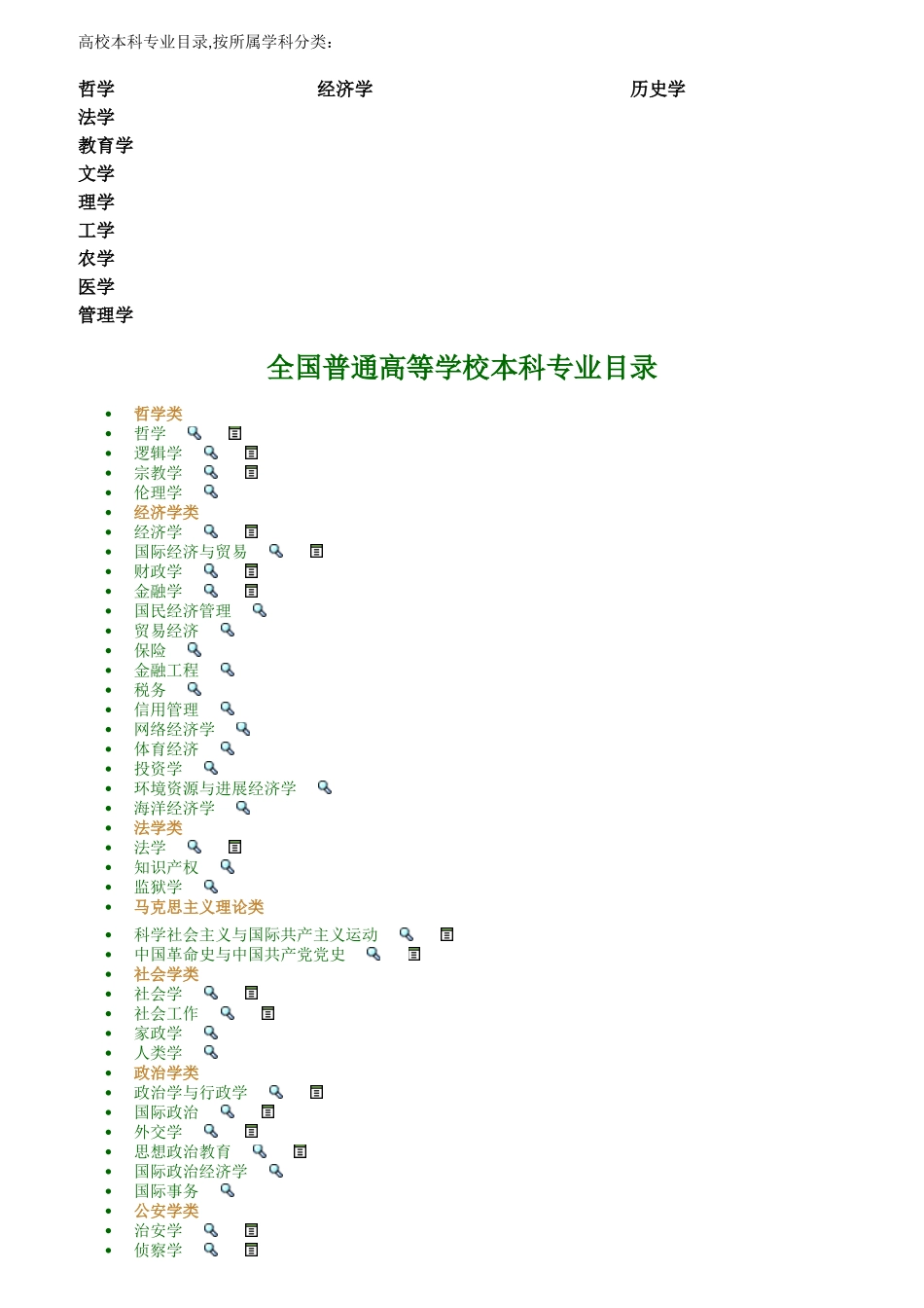高校学科专业分类_第1页