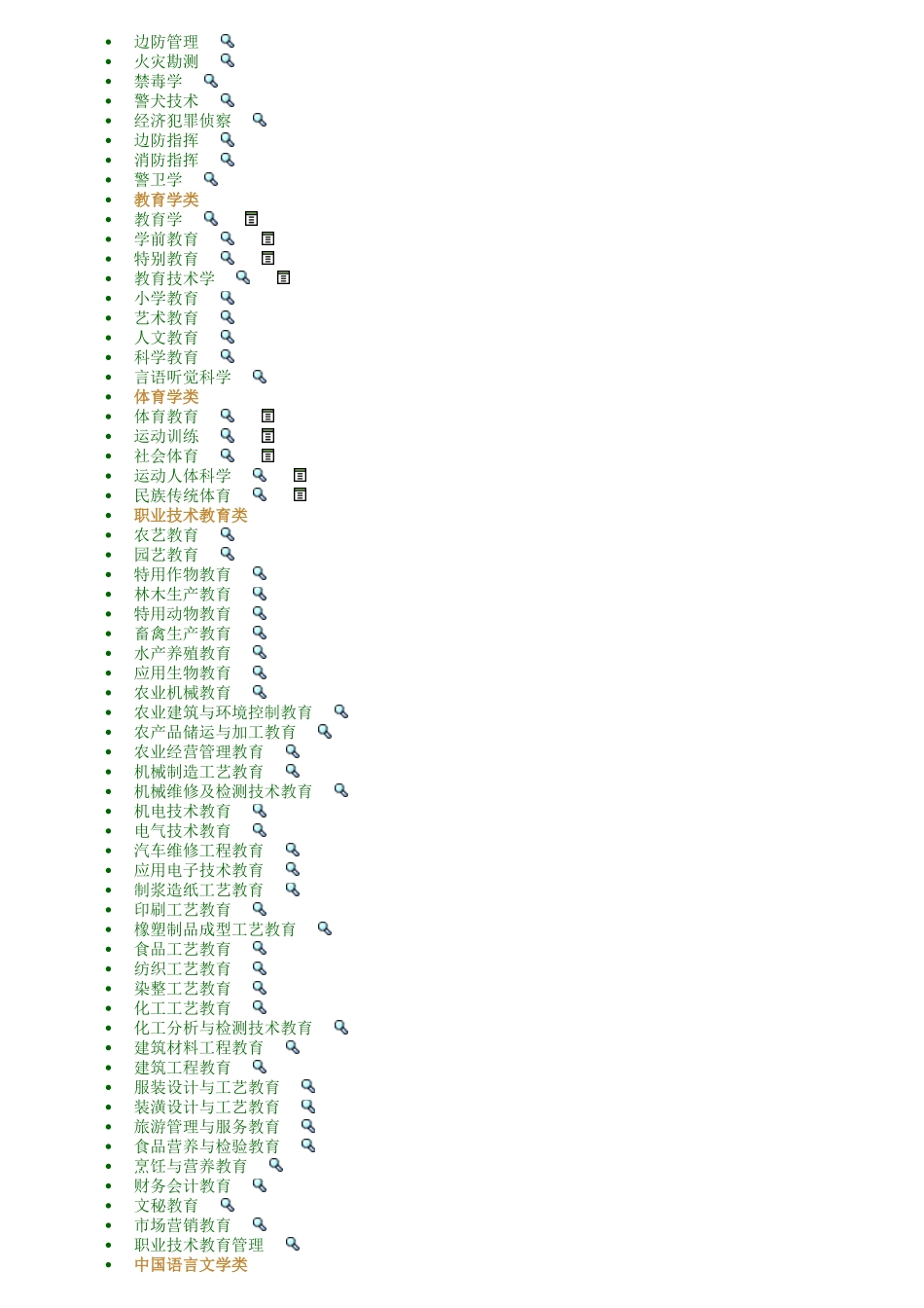 高校学科专业分类_第2页