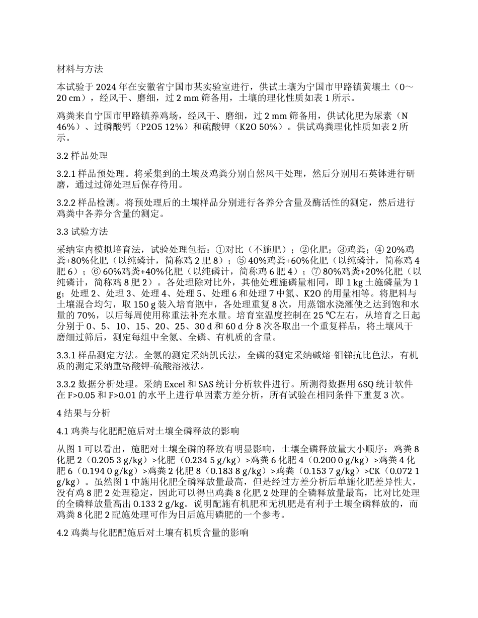 鸡粪和化肥配施对土壤全量养分释放的影响分析_第1页