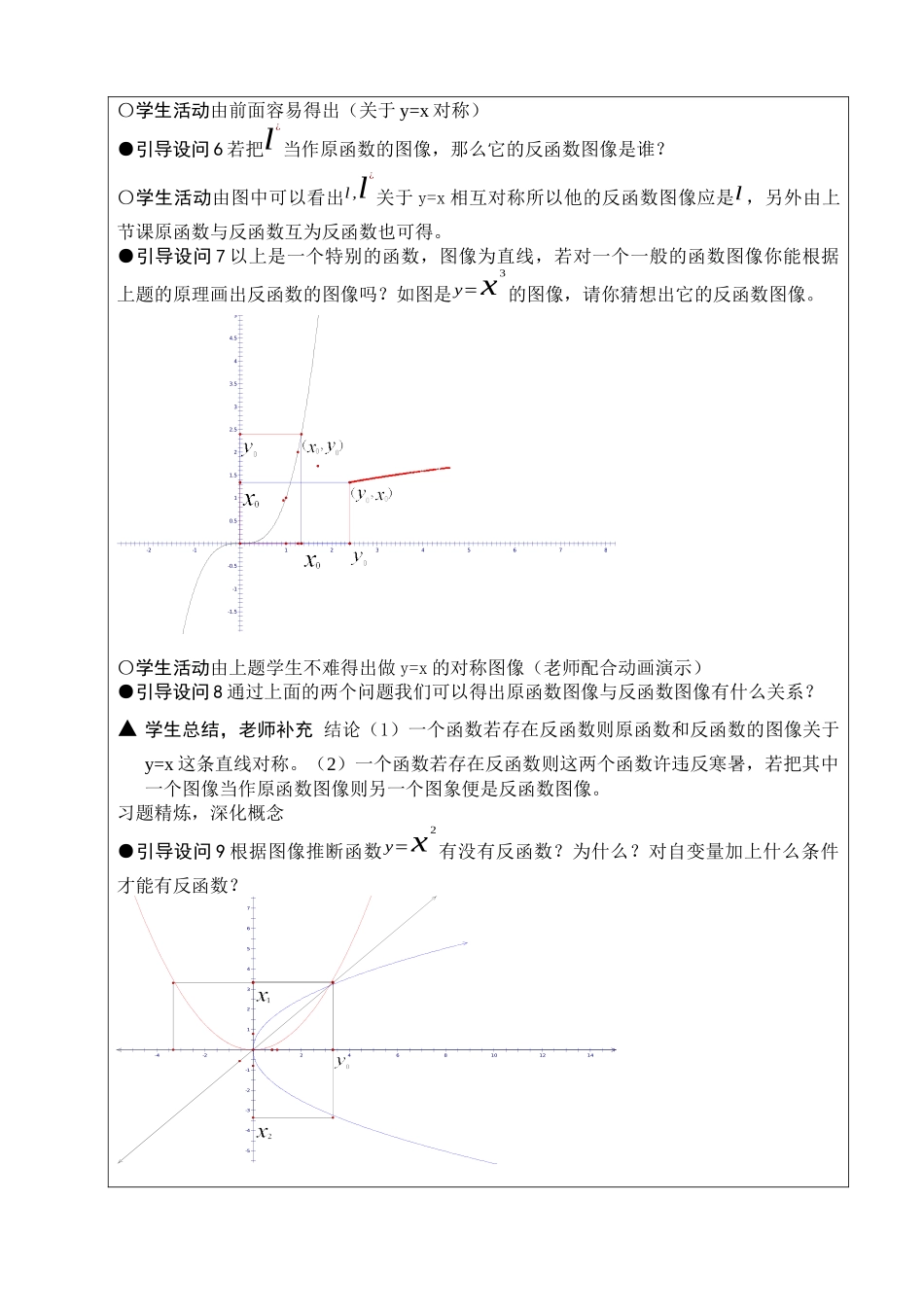 黑龙江--互为反函数的函数图象间的关系_第3页