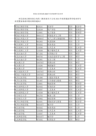 黑龙江省各院校2024年本科新增专业名单