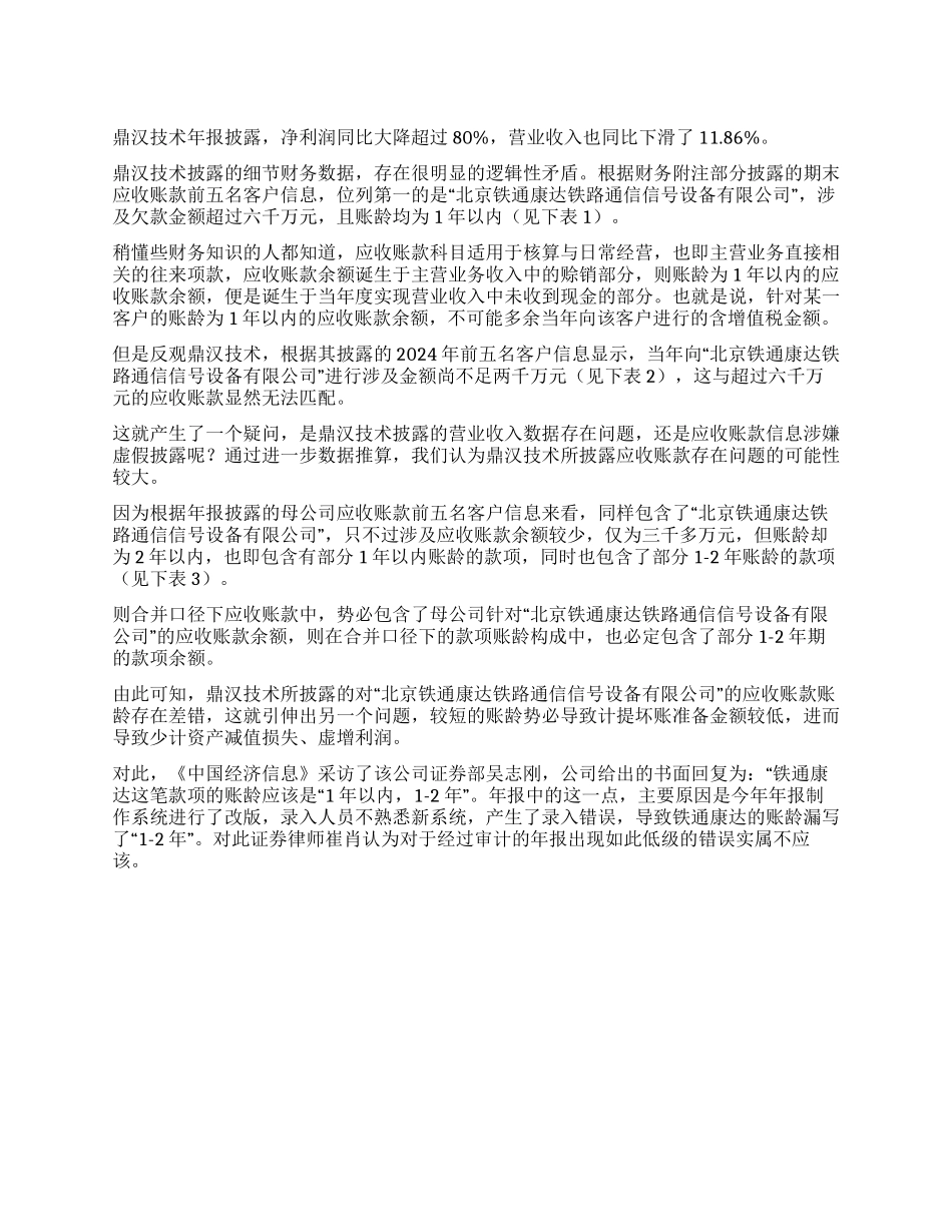 鼎汉技术盈利背后的疑点_第1页
