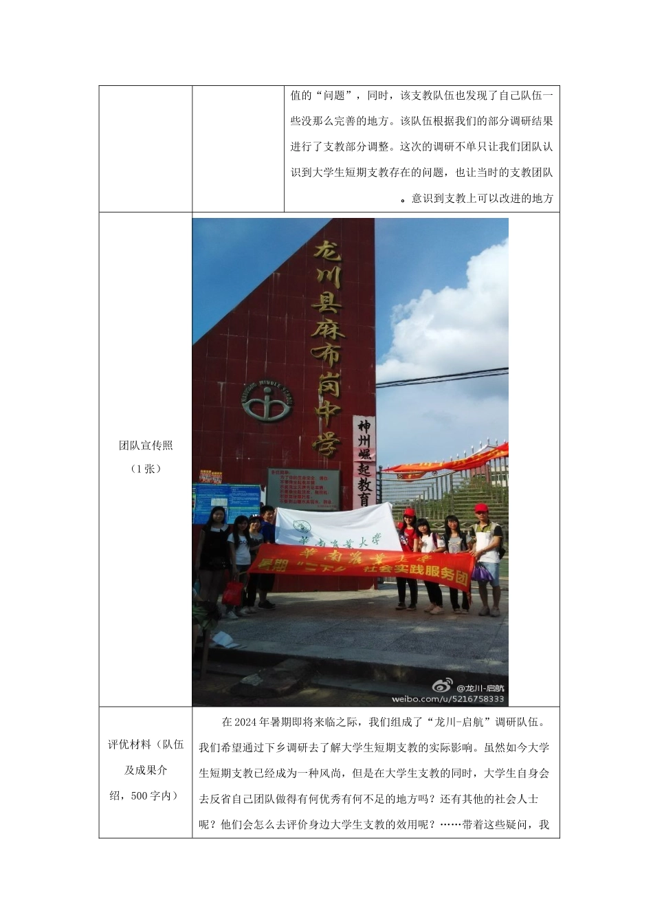 龙川-启航--《2024年暑期“三下乡”社会实践活动优秀团队申报表》_第2页
