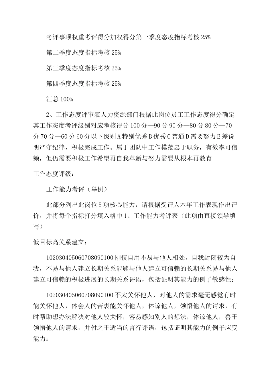 ＸＸ公司公司基层员工岗位年度考核表_第2页