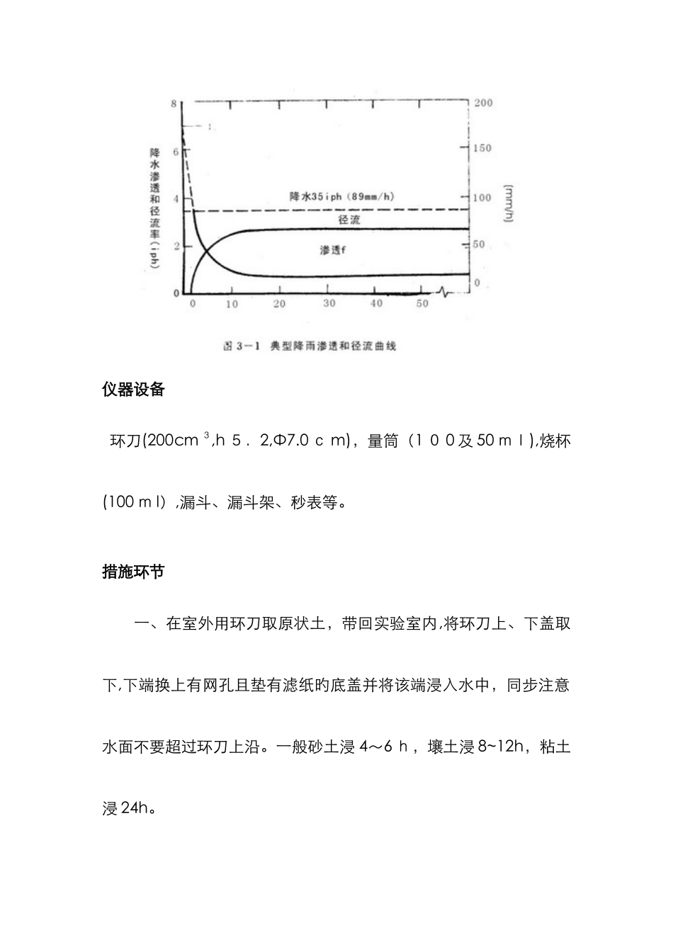 实验一--土壤渗透性的测定_第2页