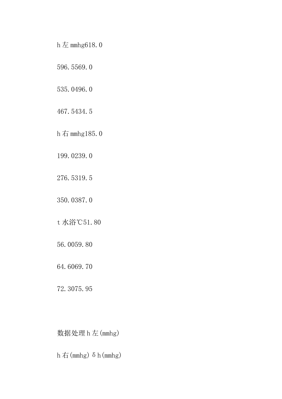 实验报告--液体的饱和蒸汽压的测定--史炜-汤菲菲_第3页