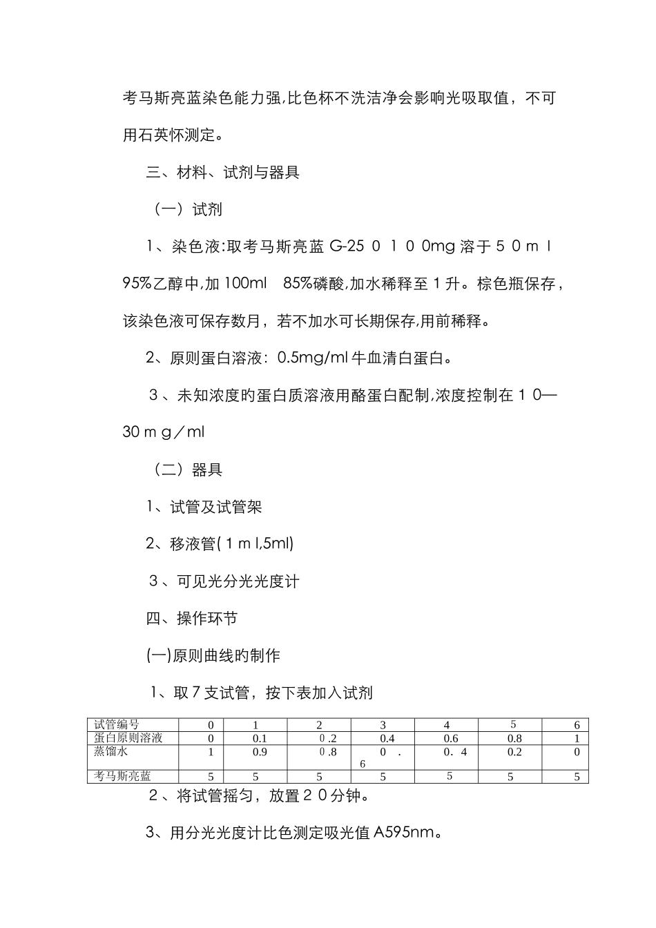 实验考马斯亮蓝测蛋白质含量_第2页