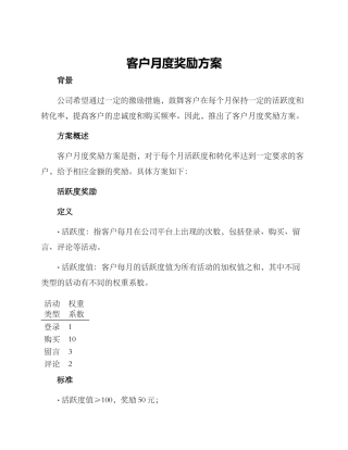 客户月度奖励方案