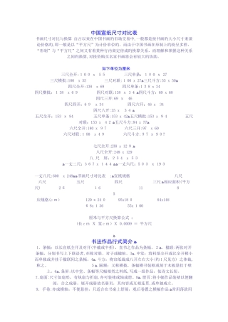 宣纸尺寸对照表及书法创作常用知识