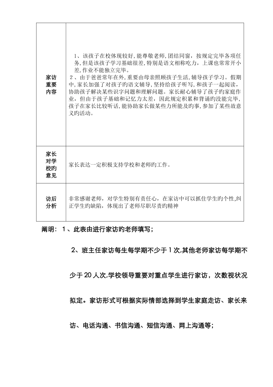 家访台账新版_第3页