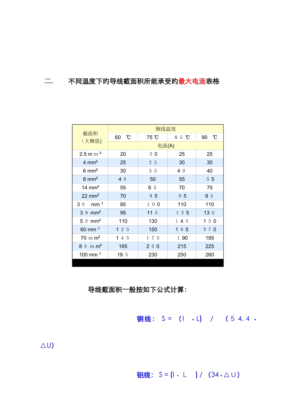 导线线径与电流规格表_第3页