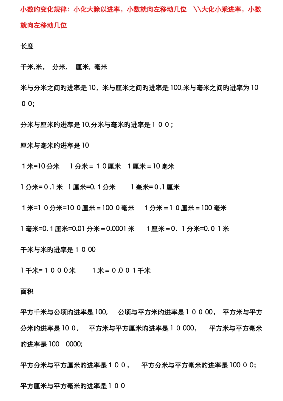 小学数学单位换算进率表82763_第1页