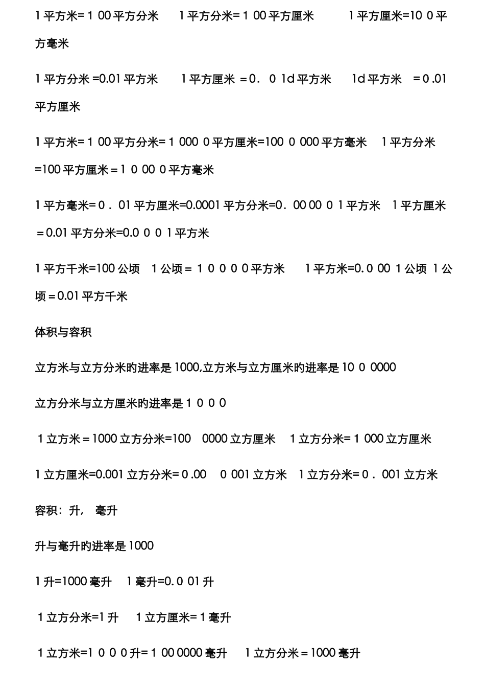 小学数学单位换算进率表82763_第2页