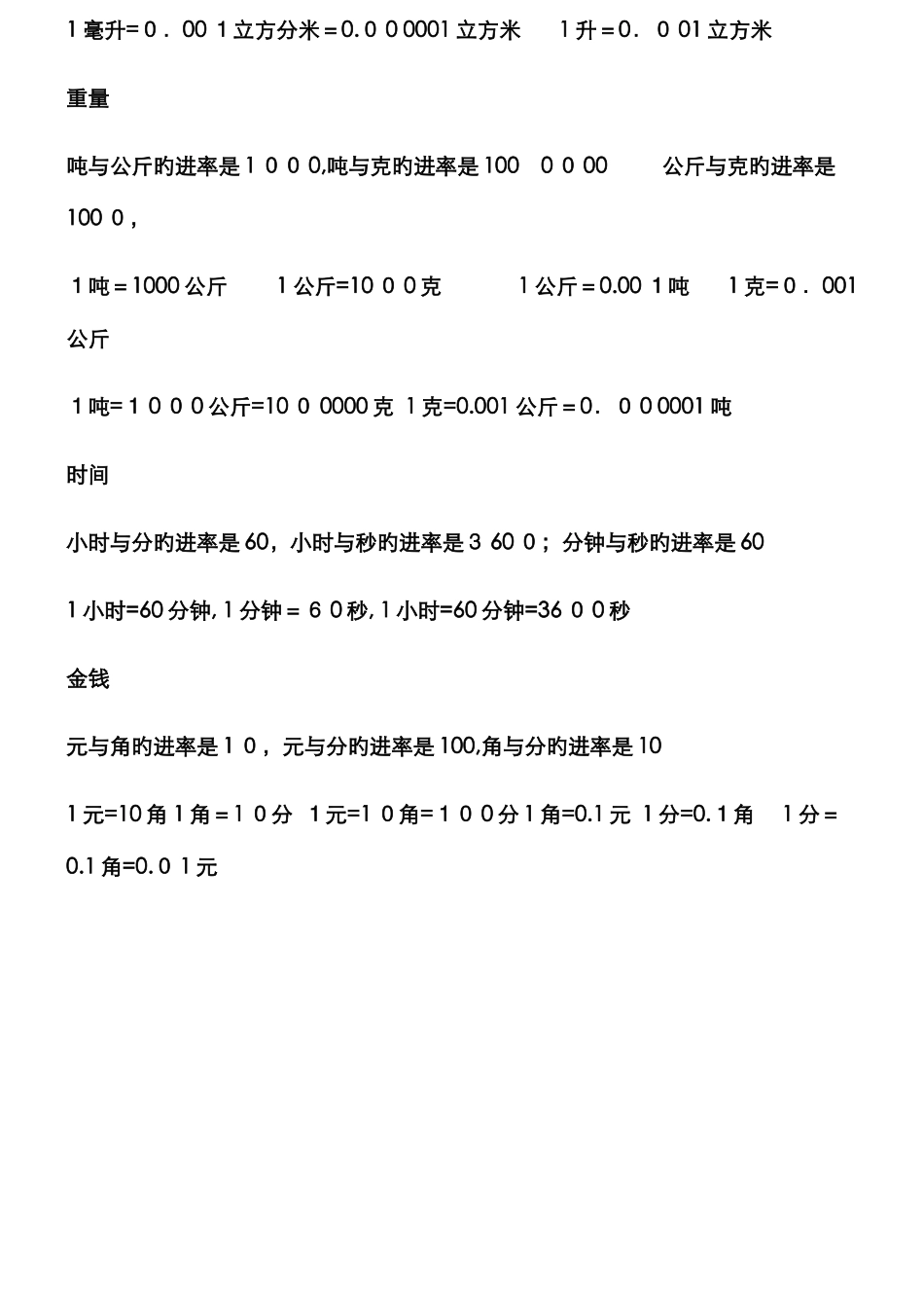 小学数学单位换算进率表82763_第3页