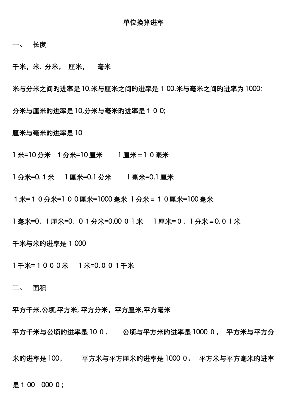 小学数学单位换算进率表大全_第1页