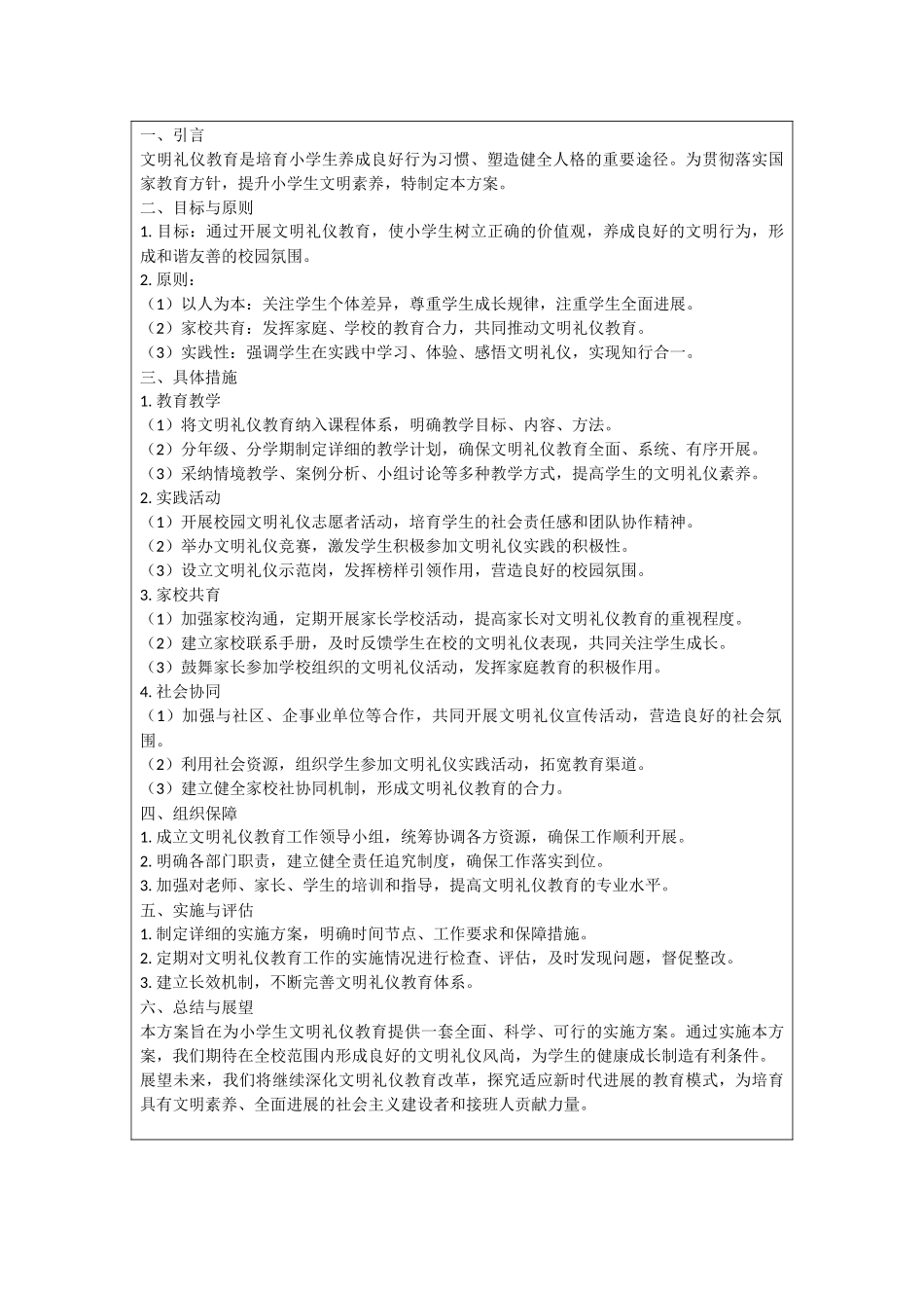 小学生文明礼仪方案_第2页
