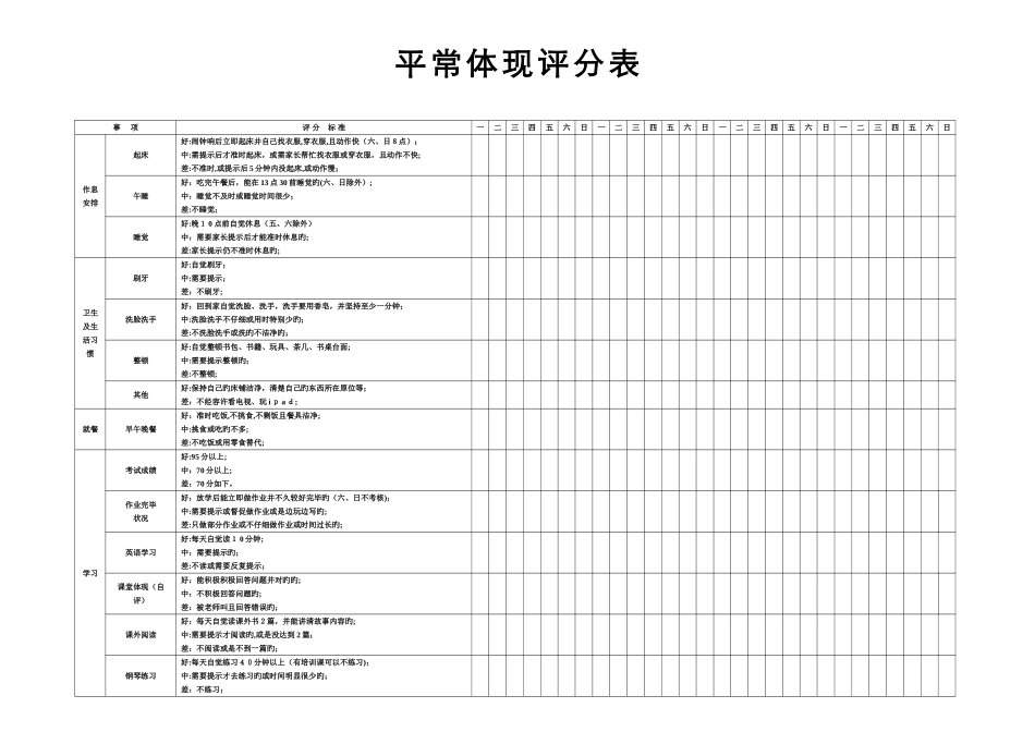 小学生日常表现评分表_第1页