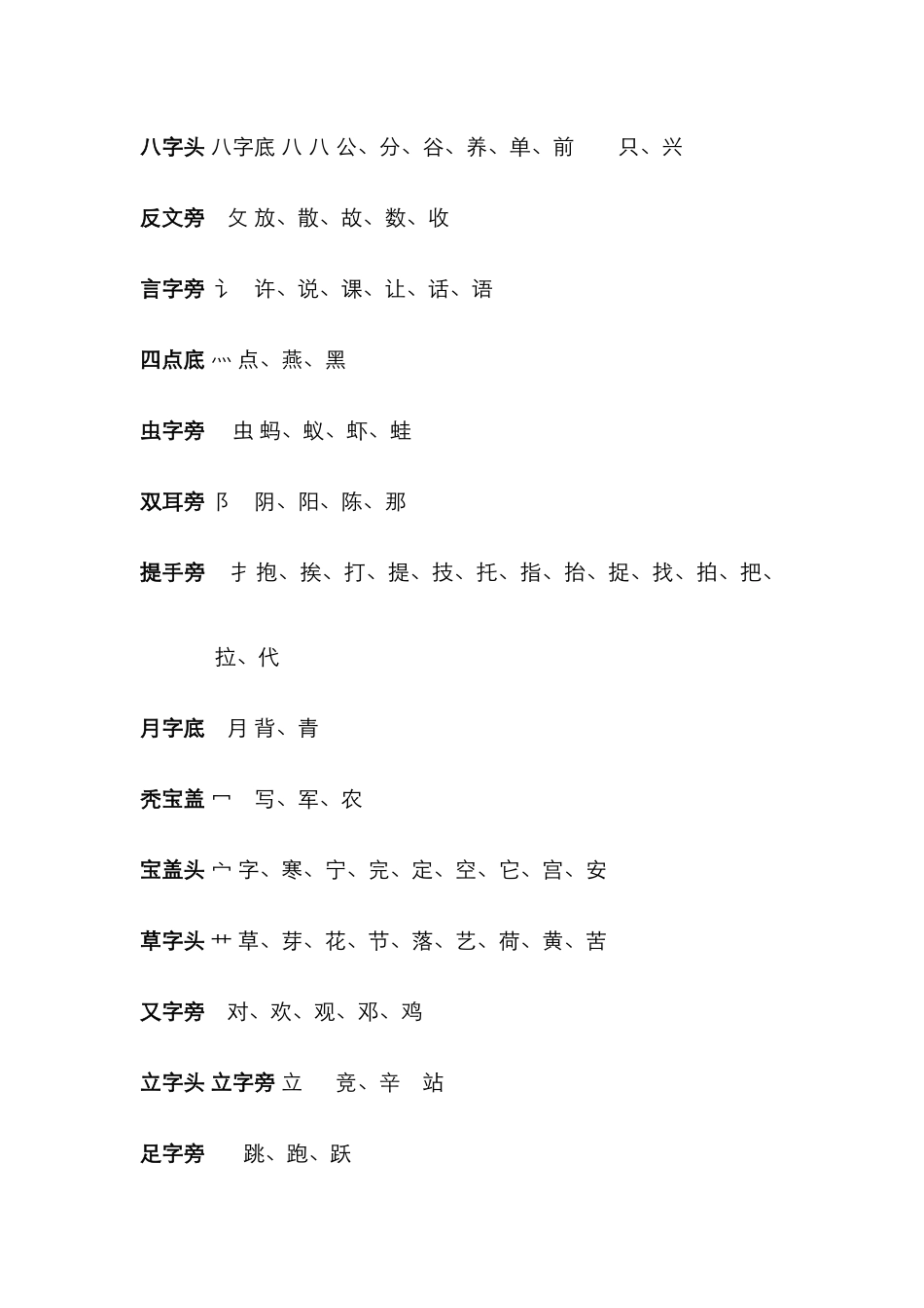 小学语文一年级下册偏旁汇总_第2页