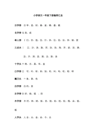 小学语文一年级下册偏旁汇总