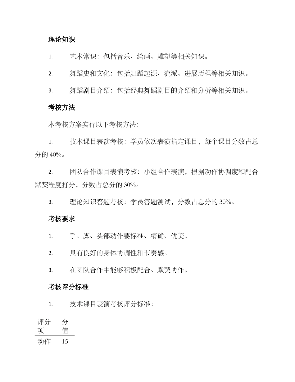 少儿舞蹈集训考核方案_第2页