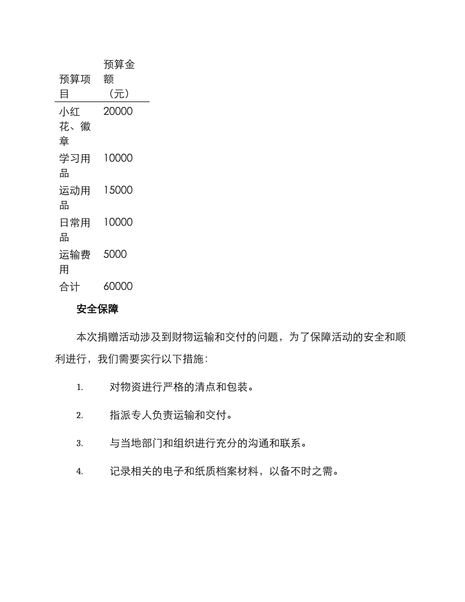 少先队用品捐赠方案_第3页