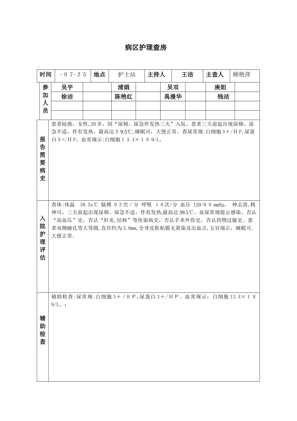 尿路感染护理查房_第1页