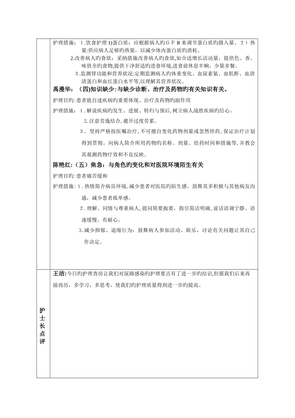 尿路感染护理查房_第3页