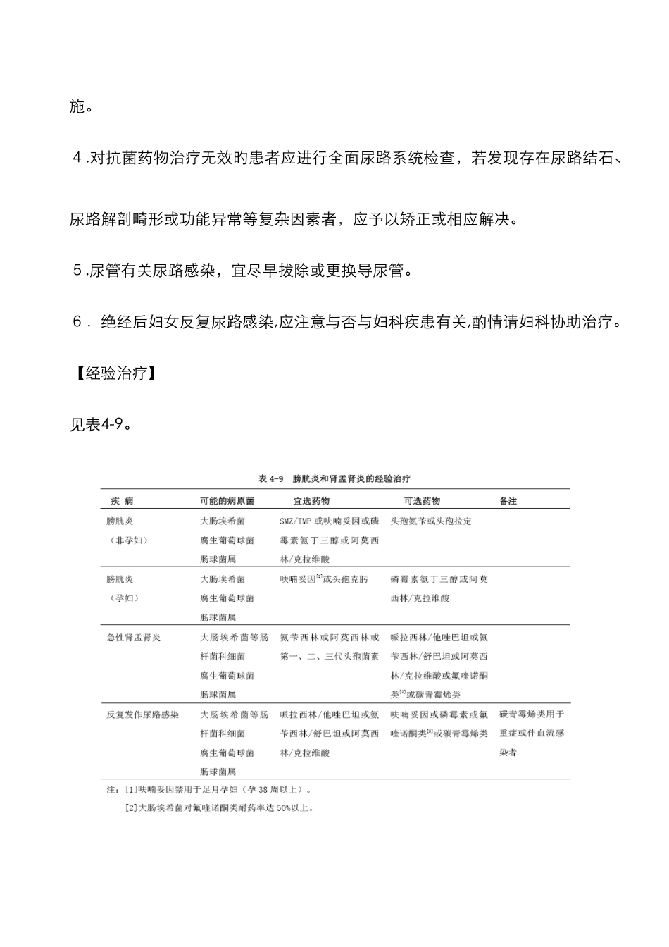 尿路感染新版_第2页