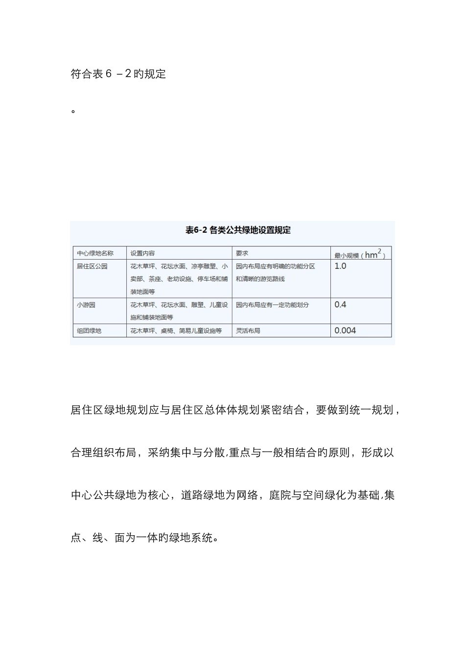 居住区绿地的类型和各类绿地的布置_第2页