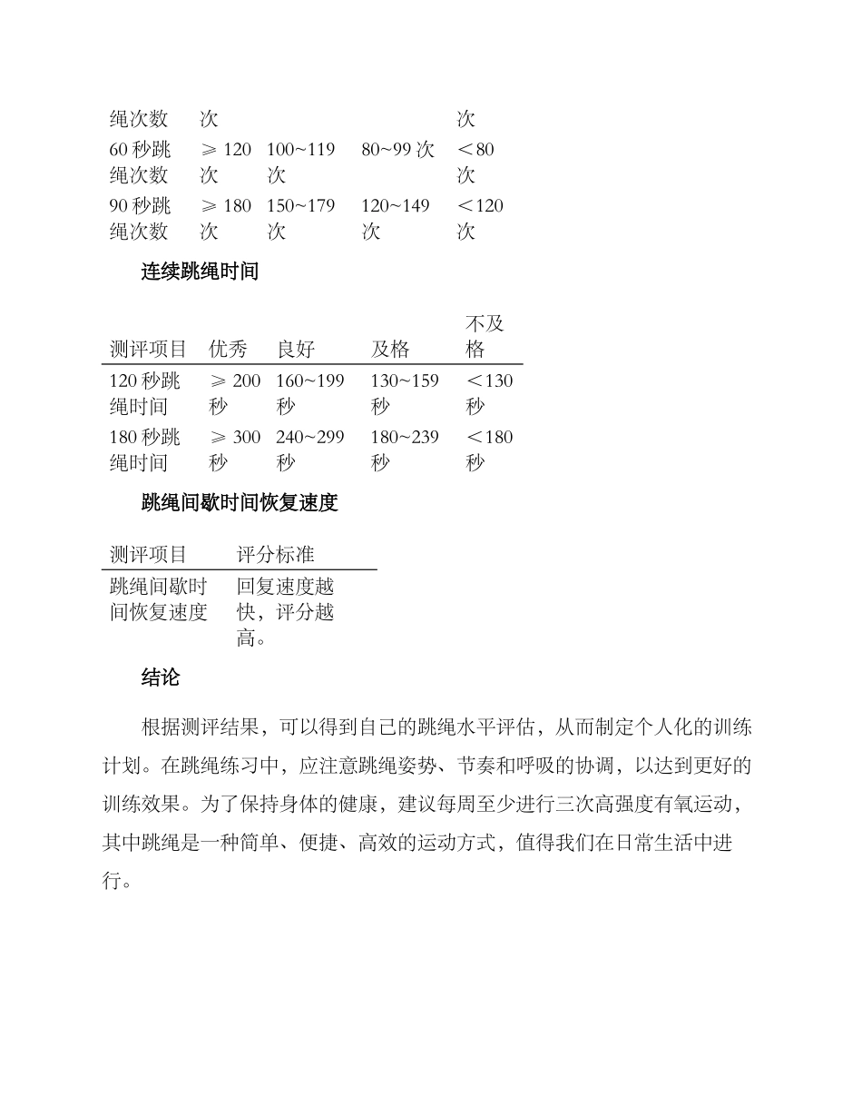 居家跳绳测评方案_第3页