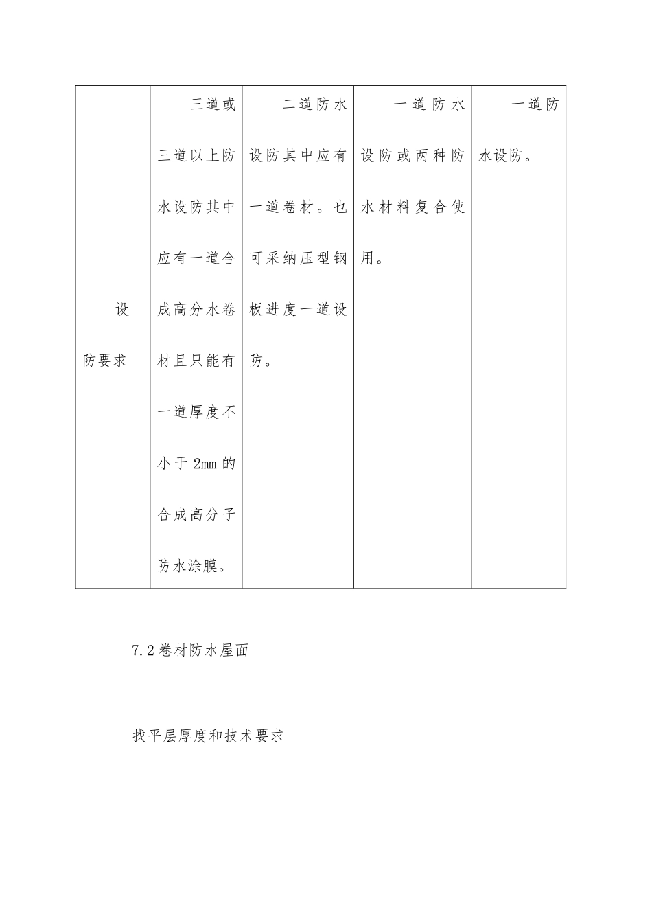 屋面工程质量监理_第3页
