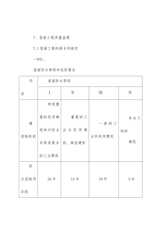 屋面工程质量监理