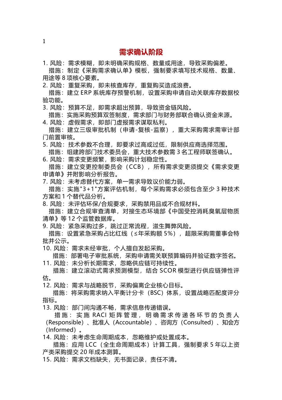 采购流程中常见风险点及应对措施_第1页