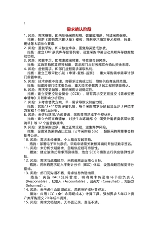 采购流程中常见风险点及应对措施