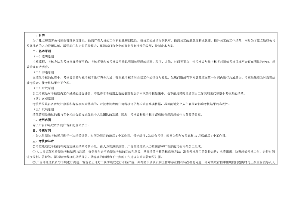某公司广告人员绩效评价方案_第1页