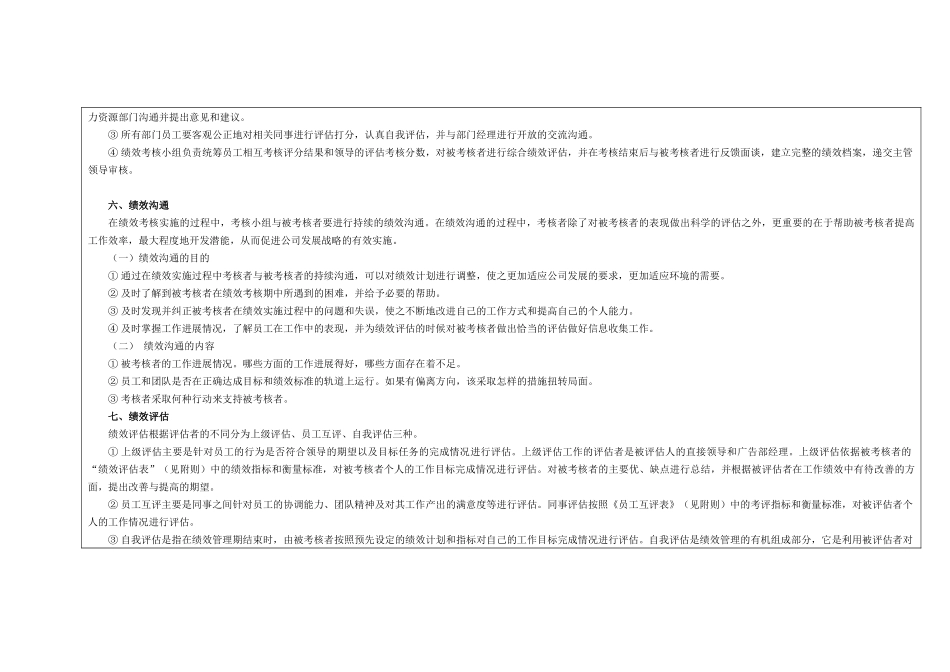 某公司广告人员绩效评价方案_第2页