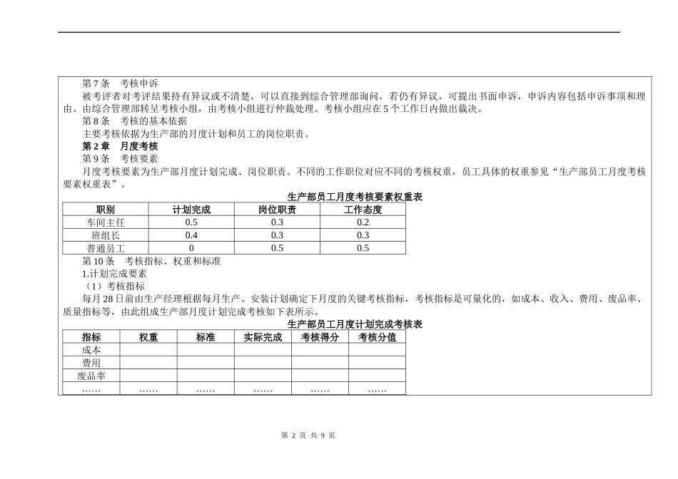 生产车间绩效考核制度_第2页